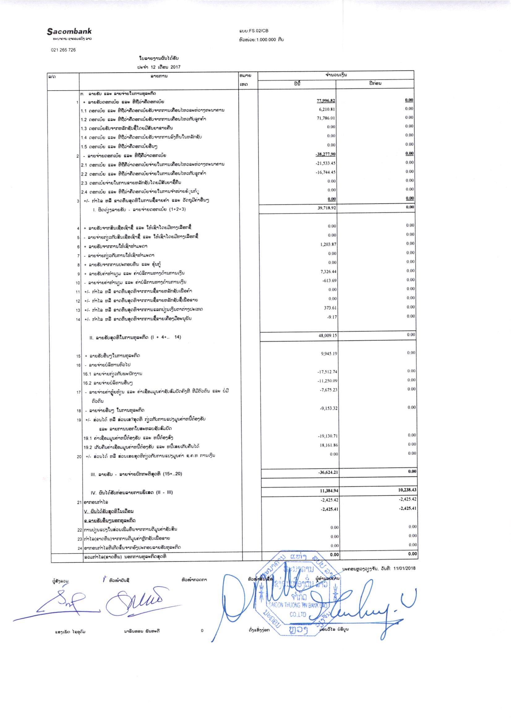 REPORT BOL INCOM Q4.2017.jpg