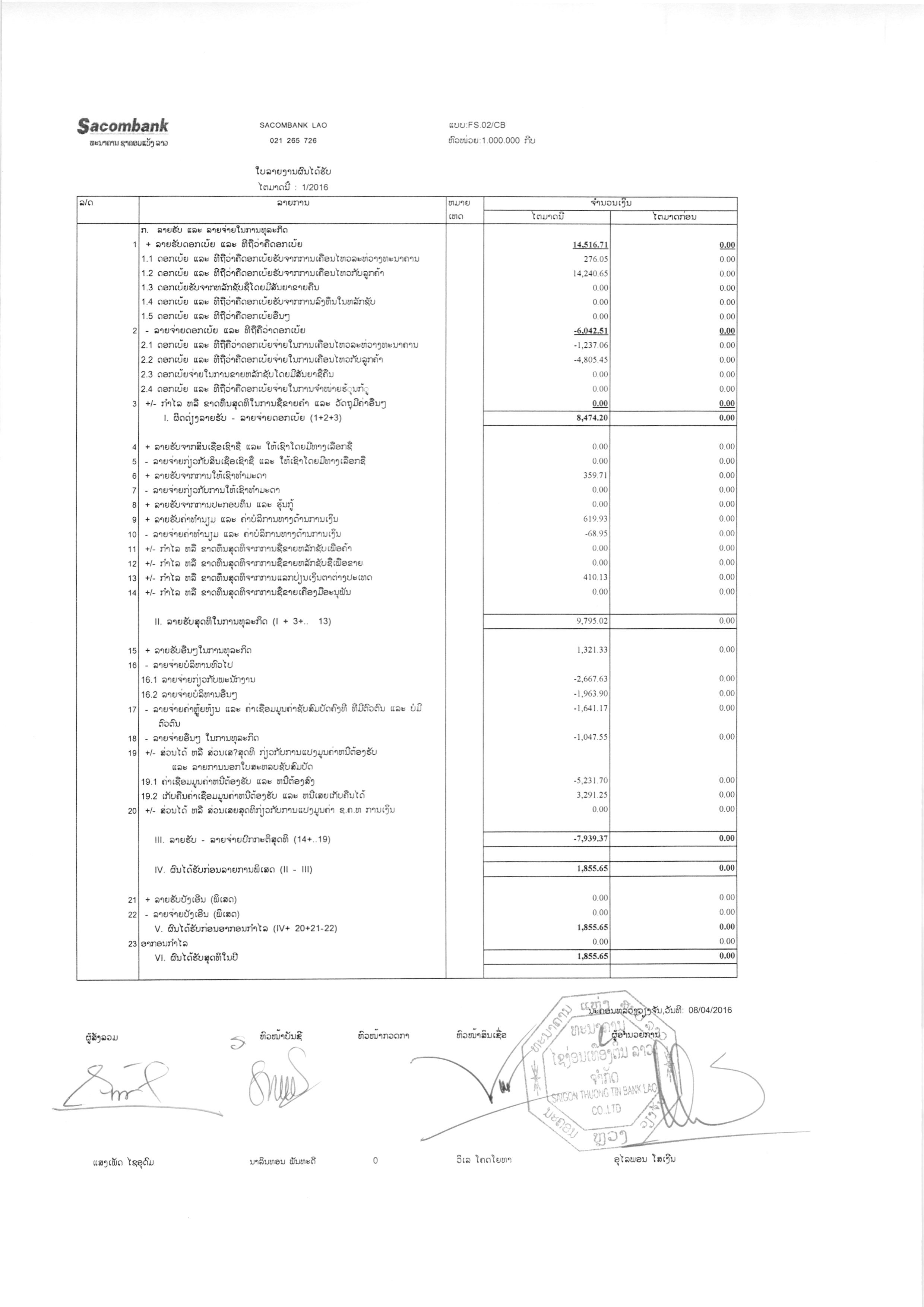 REPORT-ACC-DEPARTMENT-3.gif