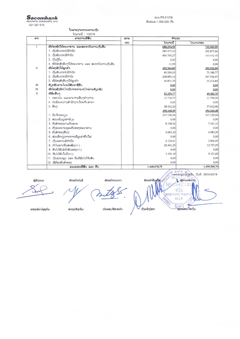 REPORT CUC KE TOAN Q1.2019_001_002.jpg